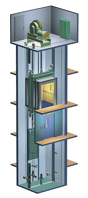 Лифты с машинным помещением