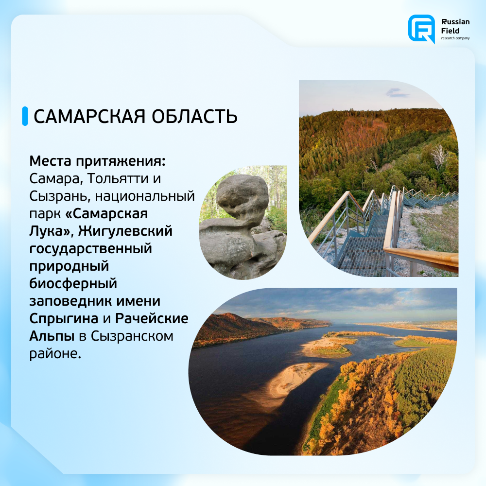 Флаер прокат туристического снаряжения. Календарь туристических событий. Изменения в туризме 2023. Изменения в туризме 2023. Внутренний туризм 2023-2024.