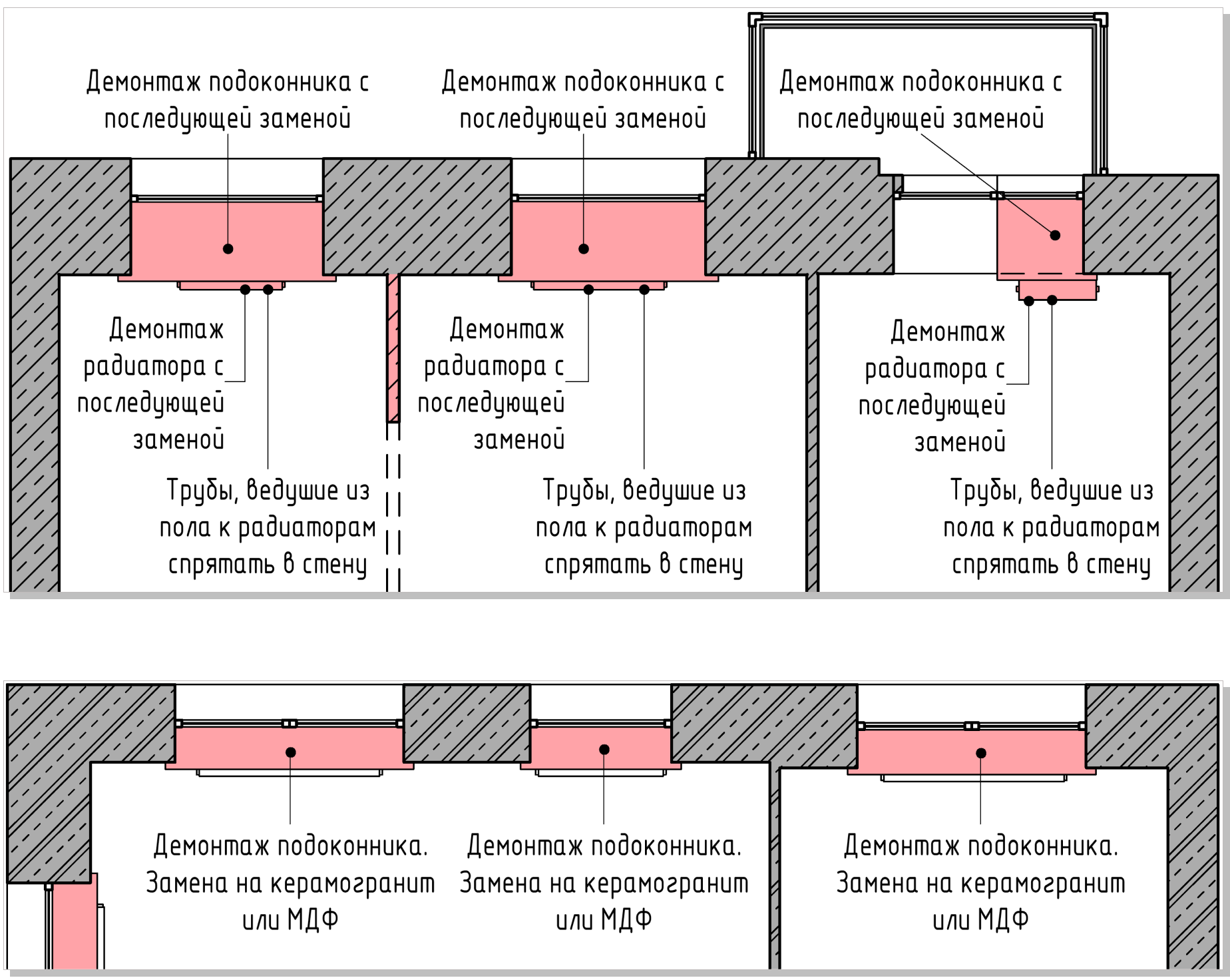 Что должно быть на плане демонтажа