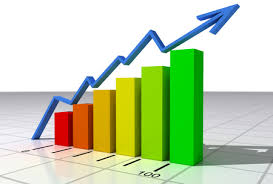 business growth triggers for updating shareholder agreements