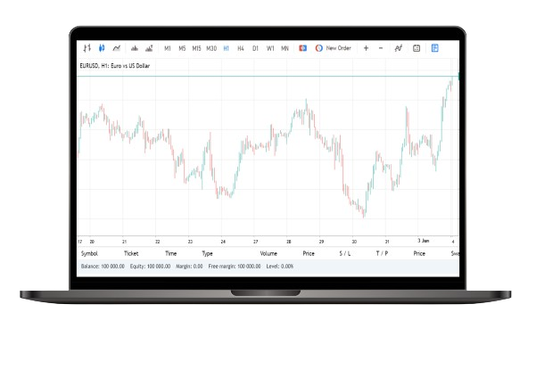 The Secrets To Exness Advanced Tools