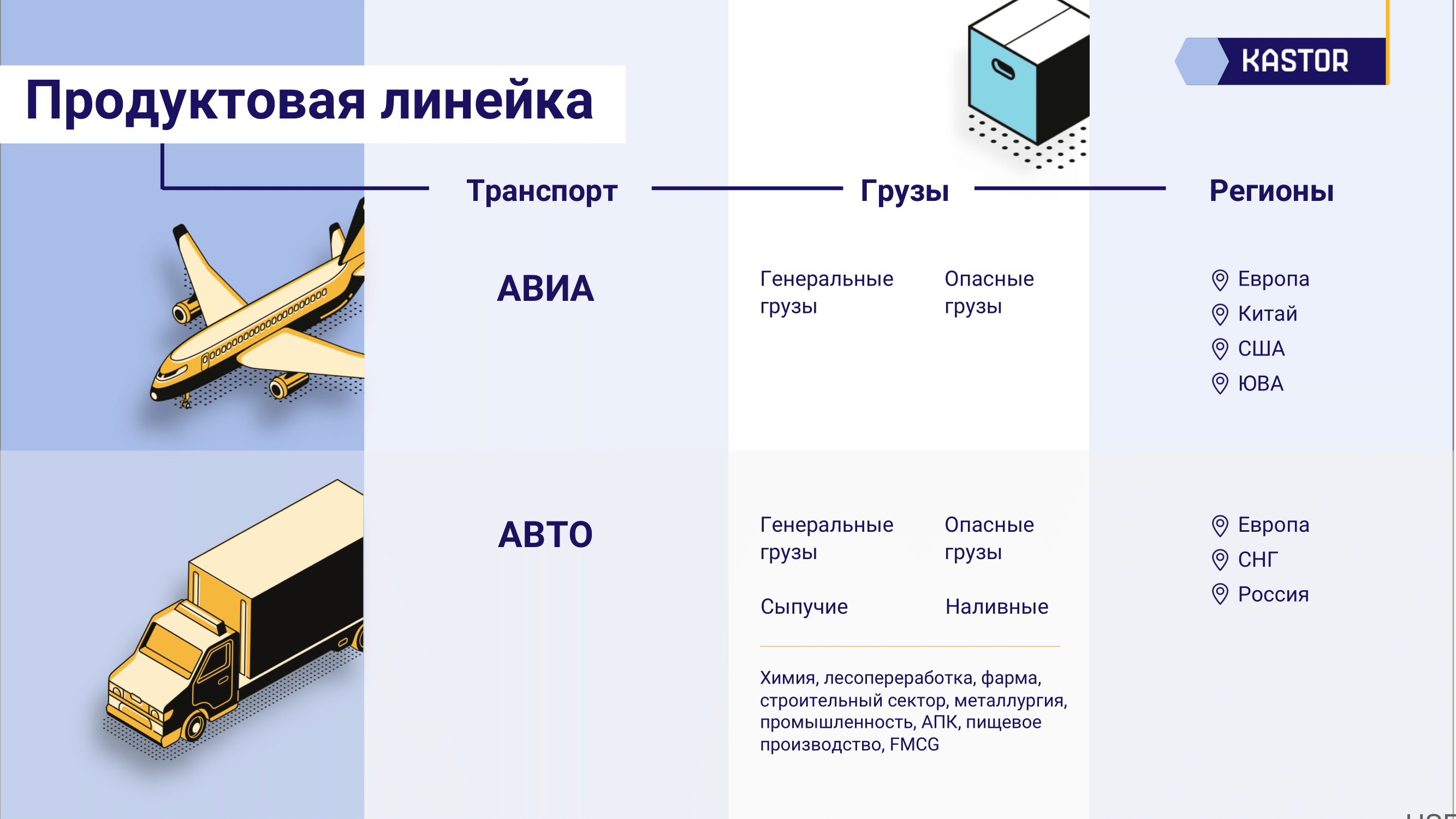 Презентация разработка тура