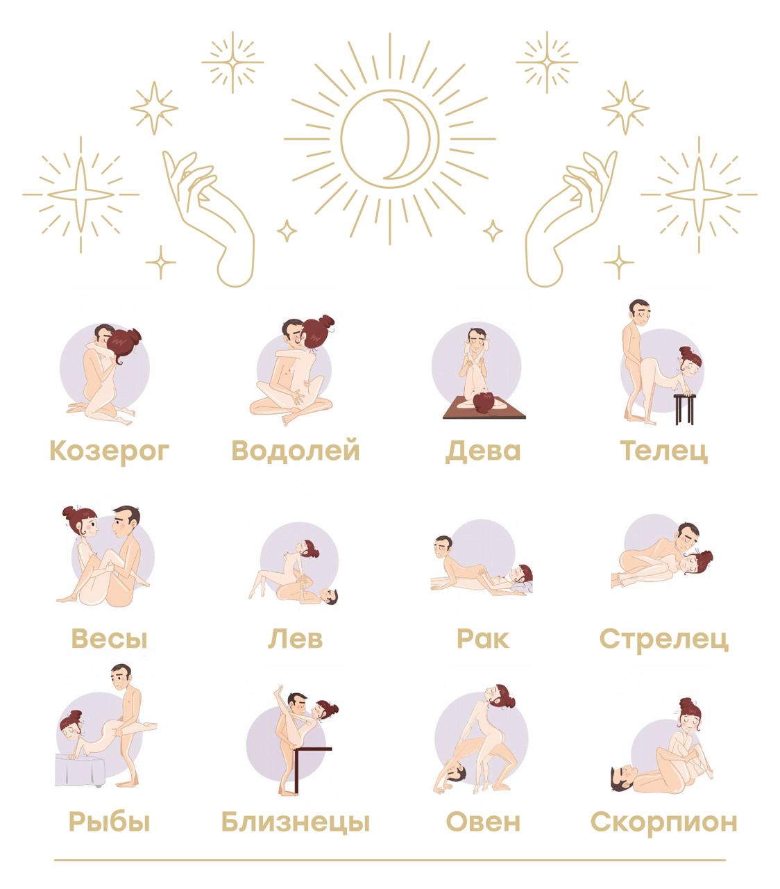12 секс-позиций для знаков зодиака: догги-стайл для Тельцов, «ложечки» для Раков