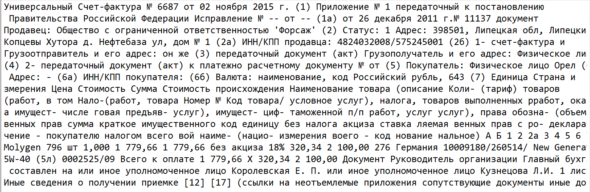 IDP: новое дыхание OCR