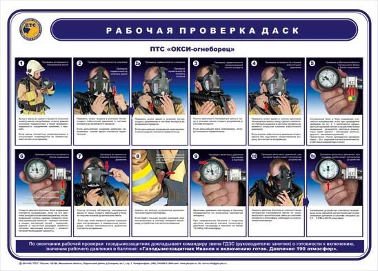 Рабочий проверить. СИЗОД ГДЗС ПТС профи. Дыхательный аппарат ПТС Окси огнеборец. Плакаты СИЗОД ап Омега. Проверка 1 СИЗОД ПТС профи м порядок проведения.