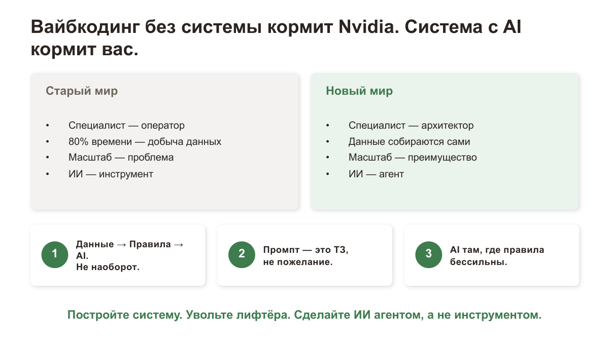 Старый мир против нового
