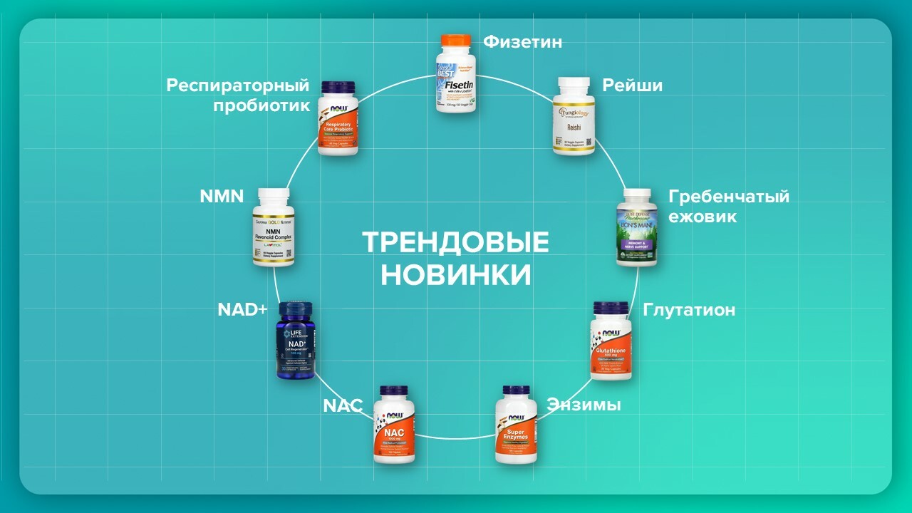 За сколько делают презентации на заказ