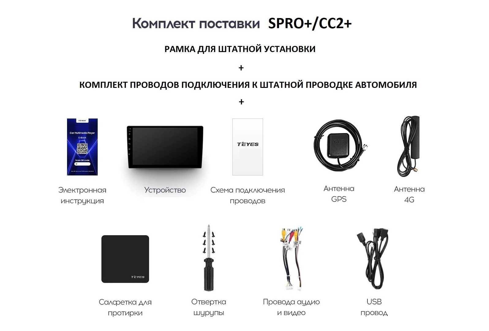 Sandero / Stepway 2014-2022