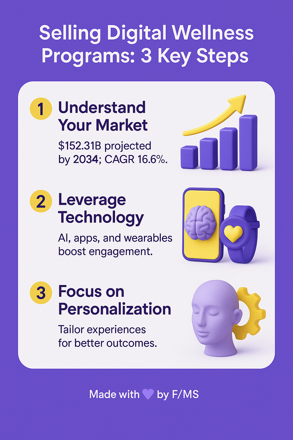 digital-wellness-mental-health