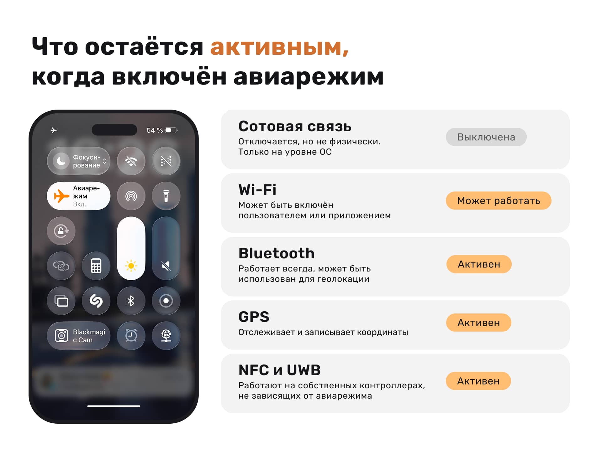 Какие функции смартфона работают в авиарежиме