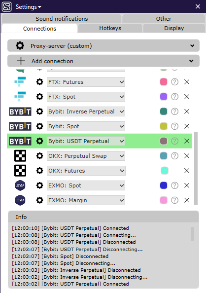 cscalp, cscalp charts, cscalp release, cscalp docking, cscalp bybit, cscalp bybit futures