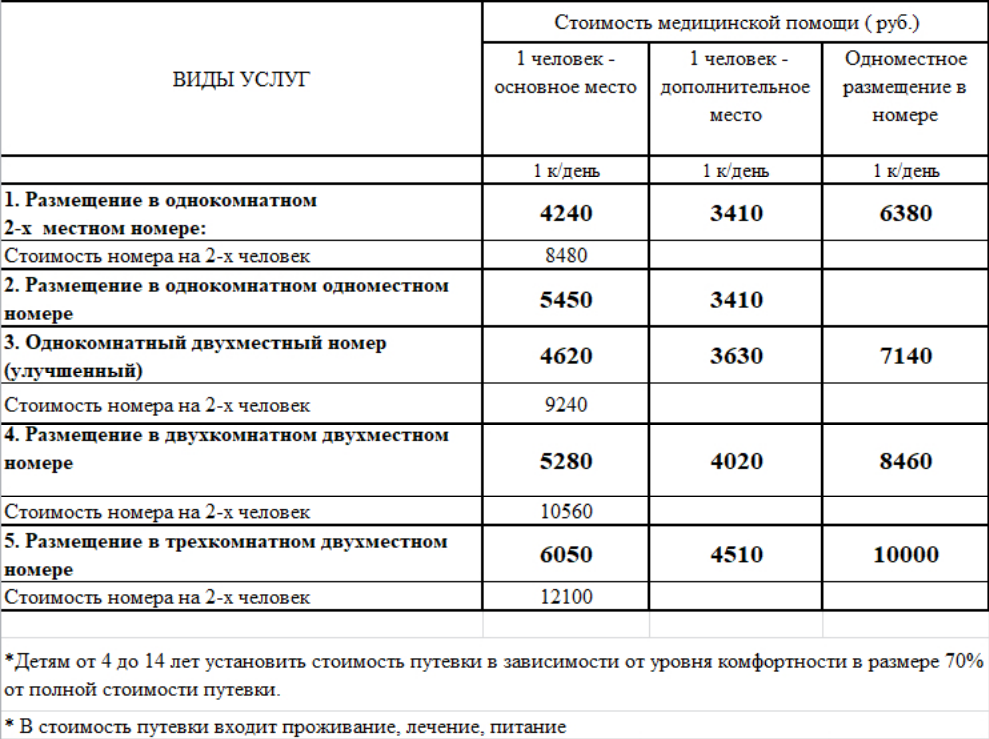 Эльтон расписание