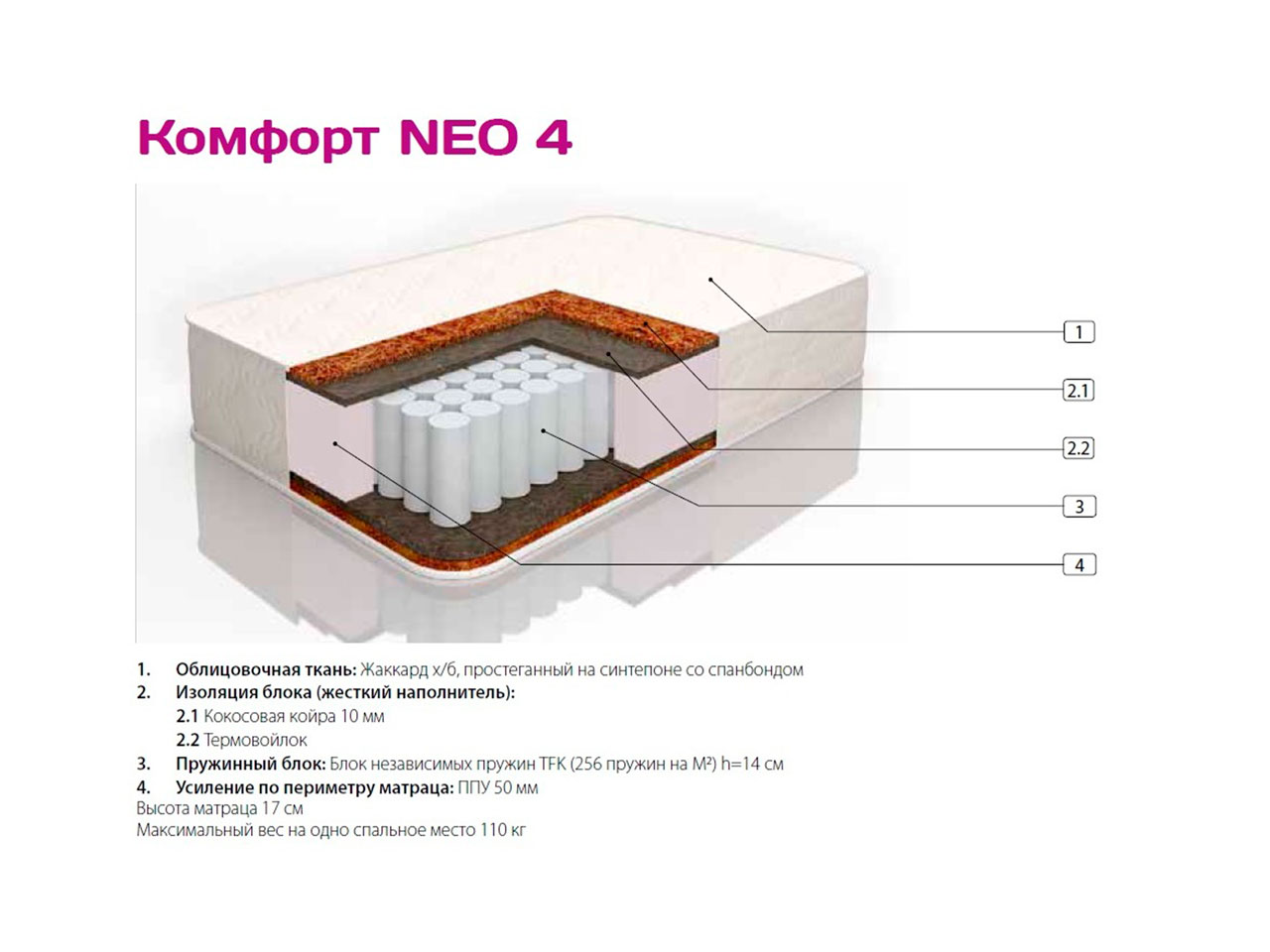 Матрас комфорт Нео 2