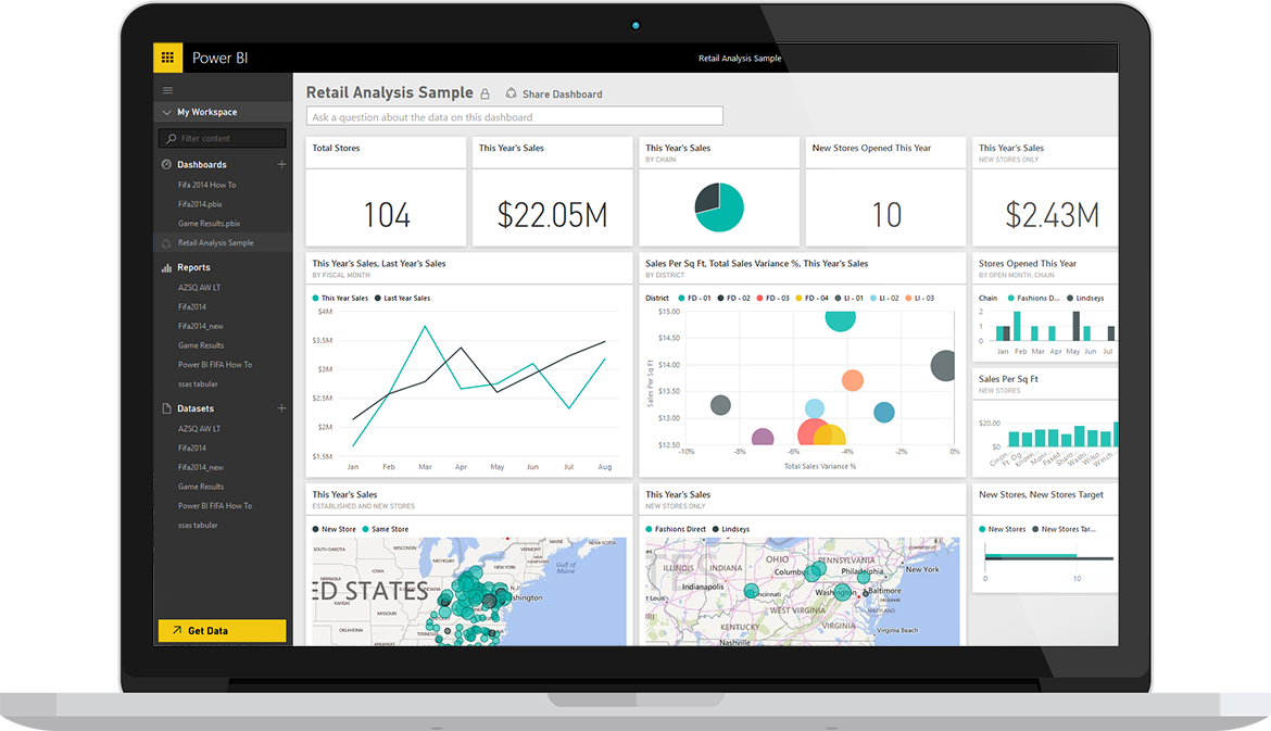 Инструменты power bi. Power bi тягач. Power bi для энергосбытовых компаний. Карточки показателей Power bi. Simprop Intelli bi Power.