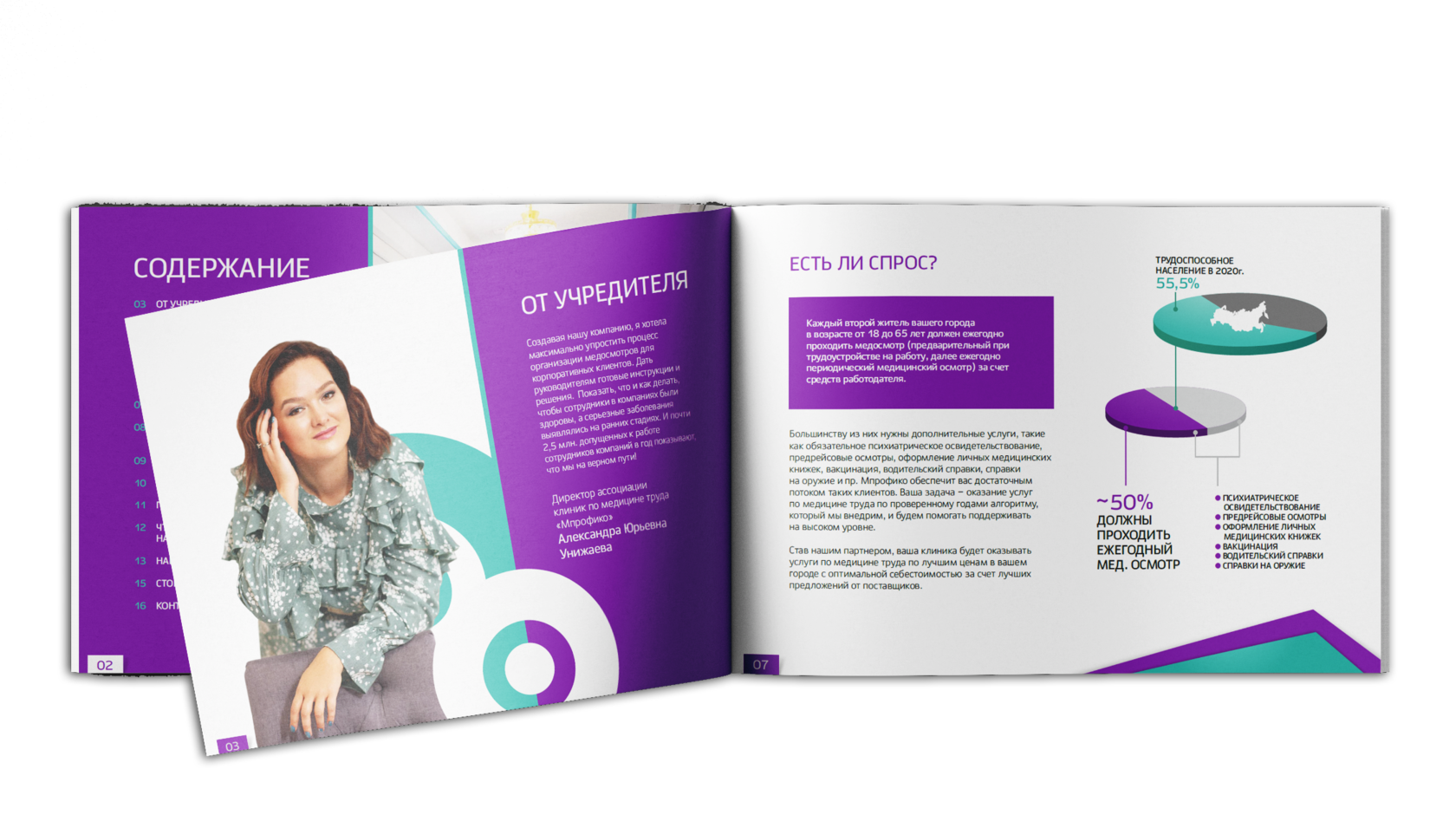 Маркетинг кит