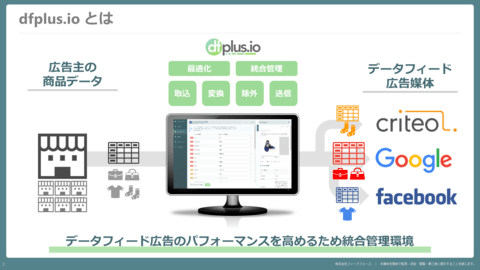 dfplus.io サービス資料ダウンロード_02