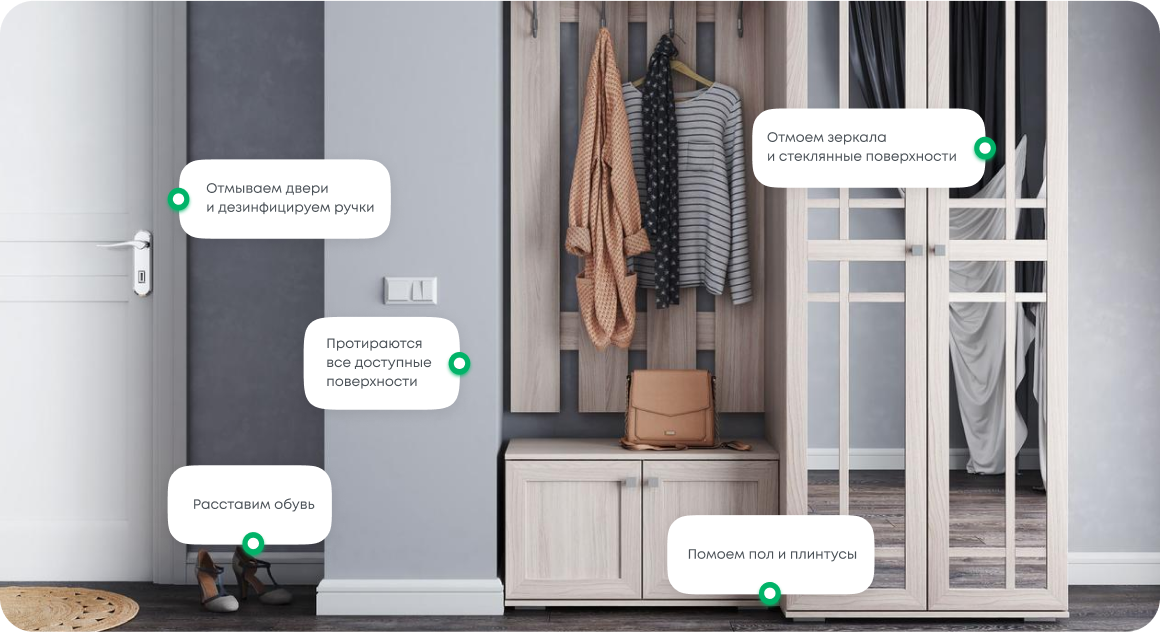 Цены на клининговые услуги | уборка квартир в СПб (Санкт-Петербург)