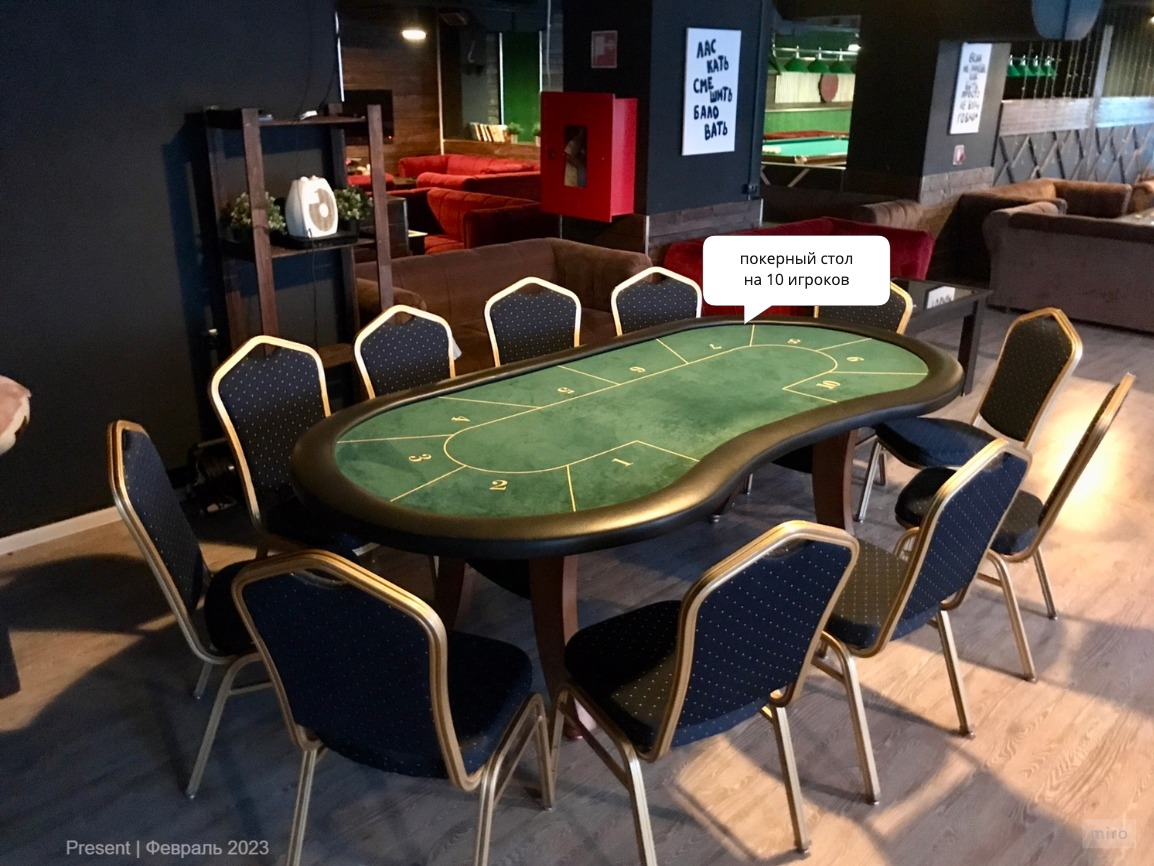 Прокат стола для покера