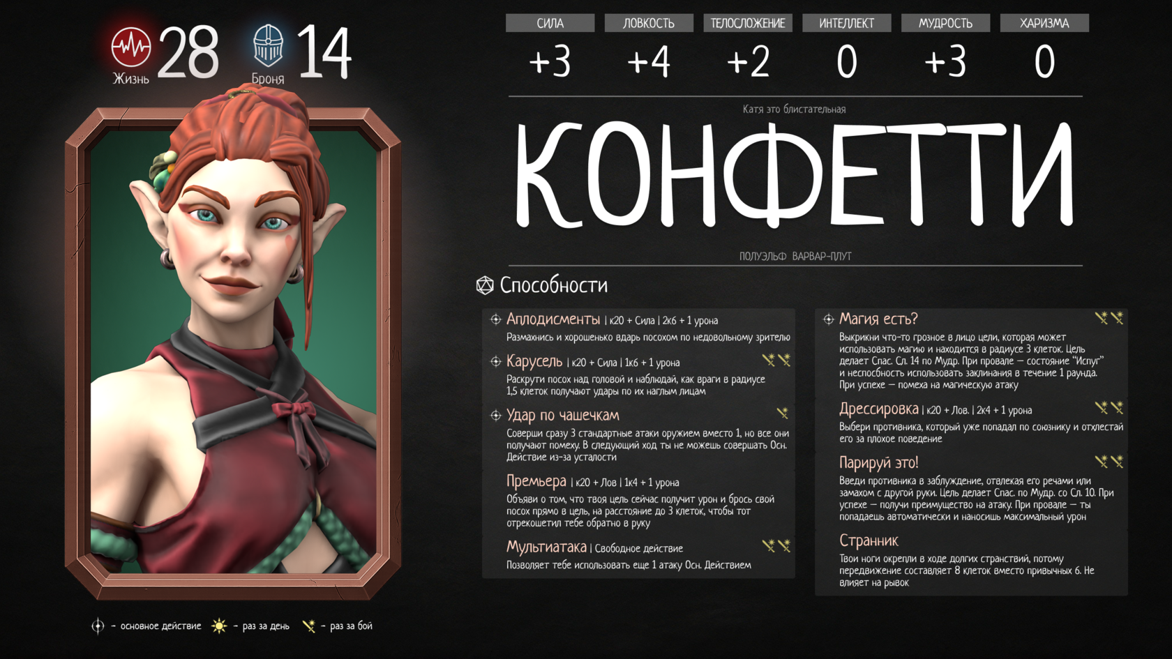 Первая карточка способностей Конфетти