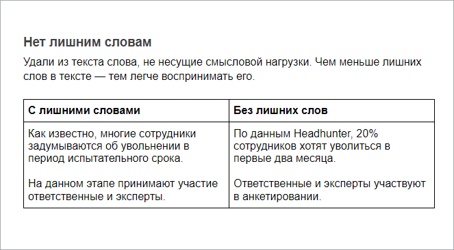 4 Вариант ЕГЭ по русскому языку 