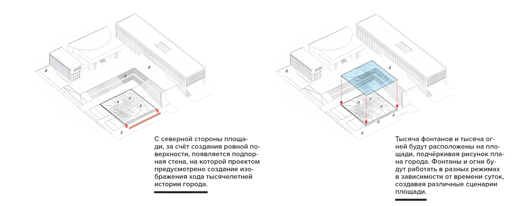 Almaty Millennium Square