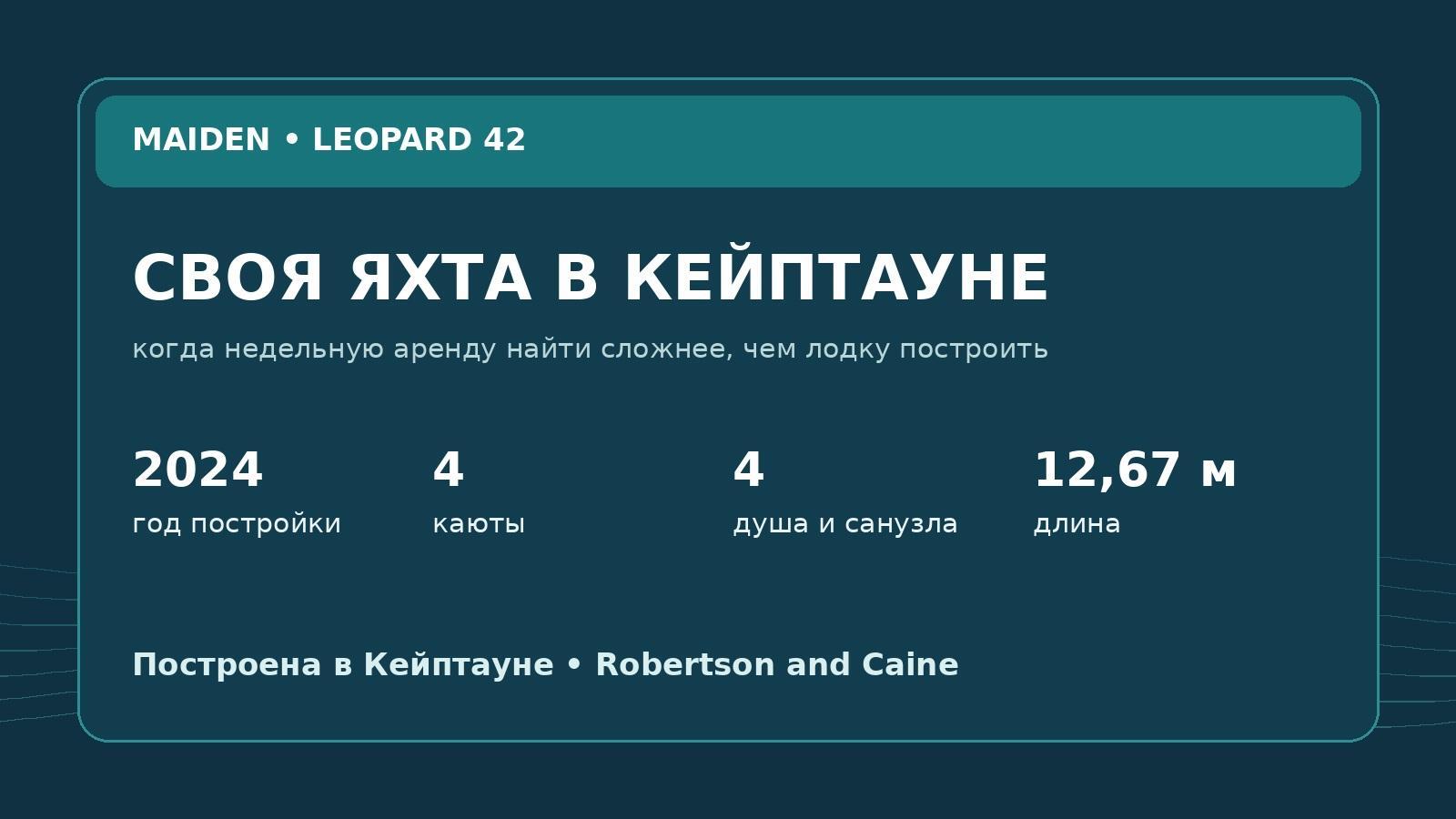 Maiden в цифрах: