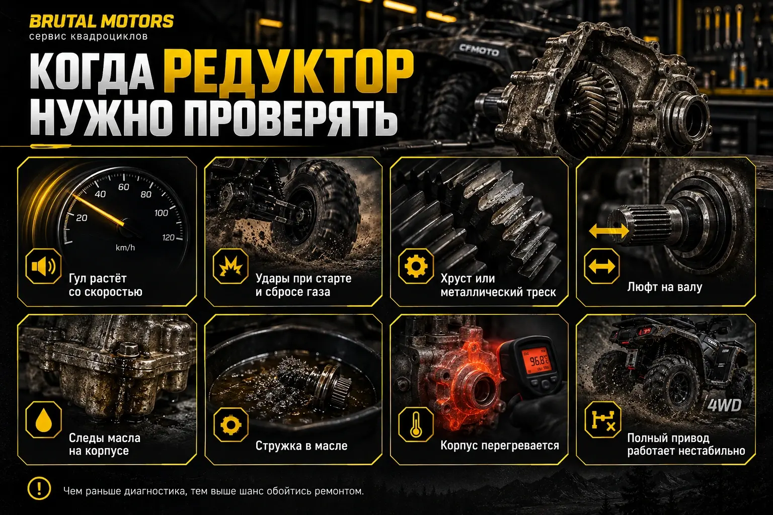 Признаки неисправности редуктора квадроцикла
