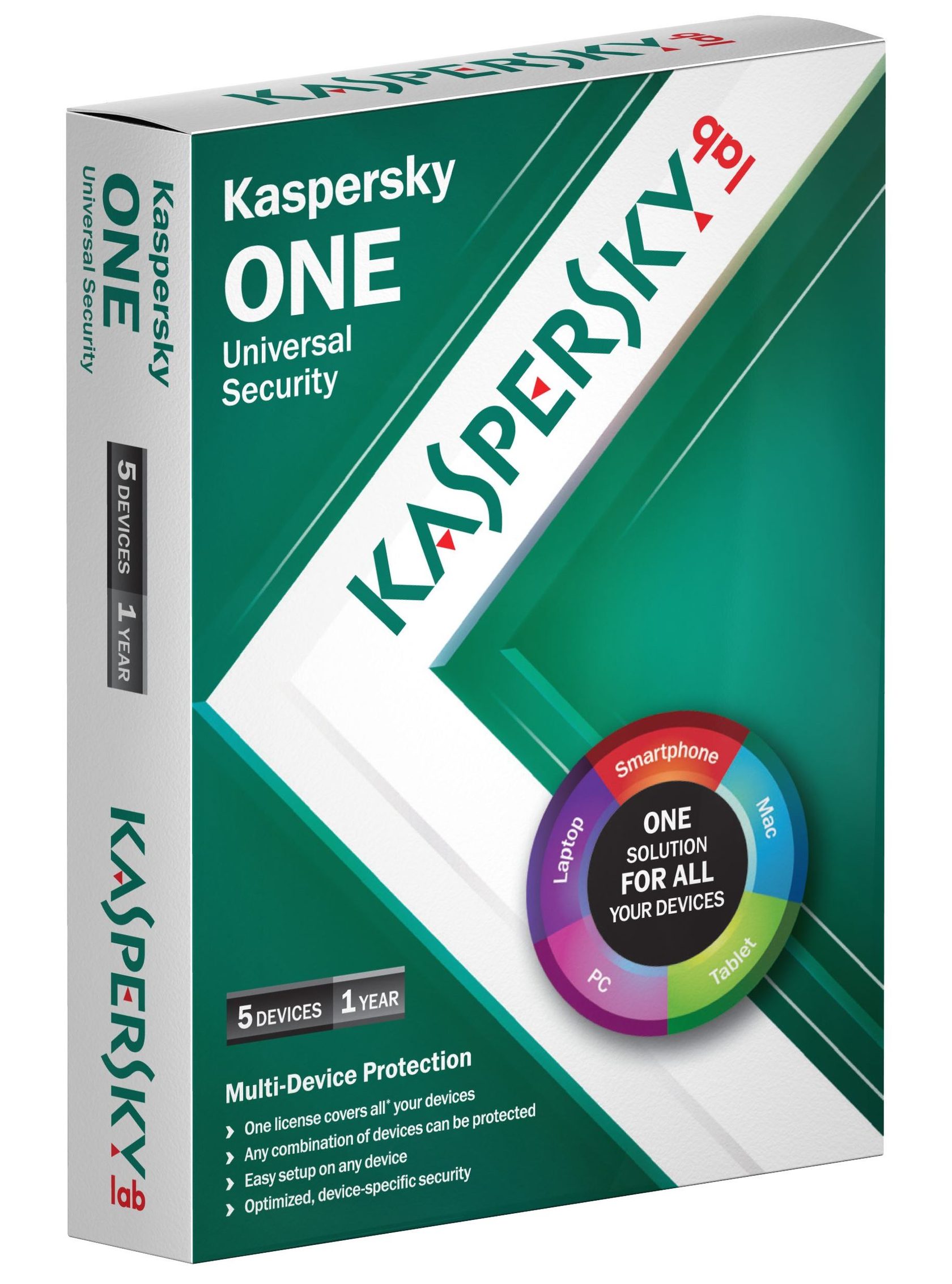 Антивирусник Kaspersky
