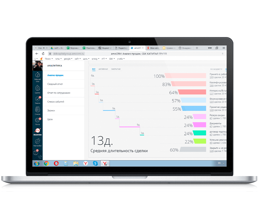 Amocrm google analytics. AMOCRM Аналитика. АМО СРМ Аналитика.