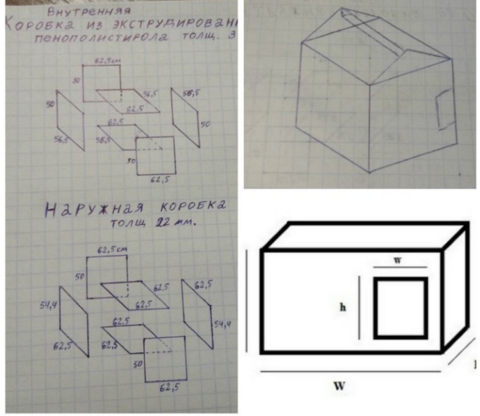 Как сделать домик из картона для ребенка