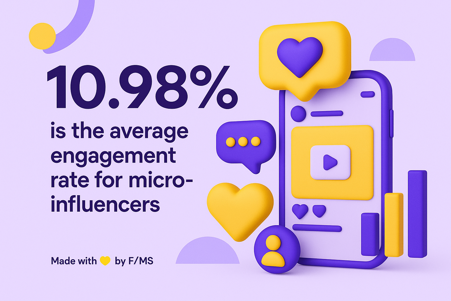 micro-influencer-agency