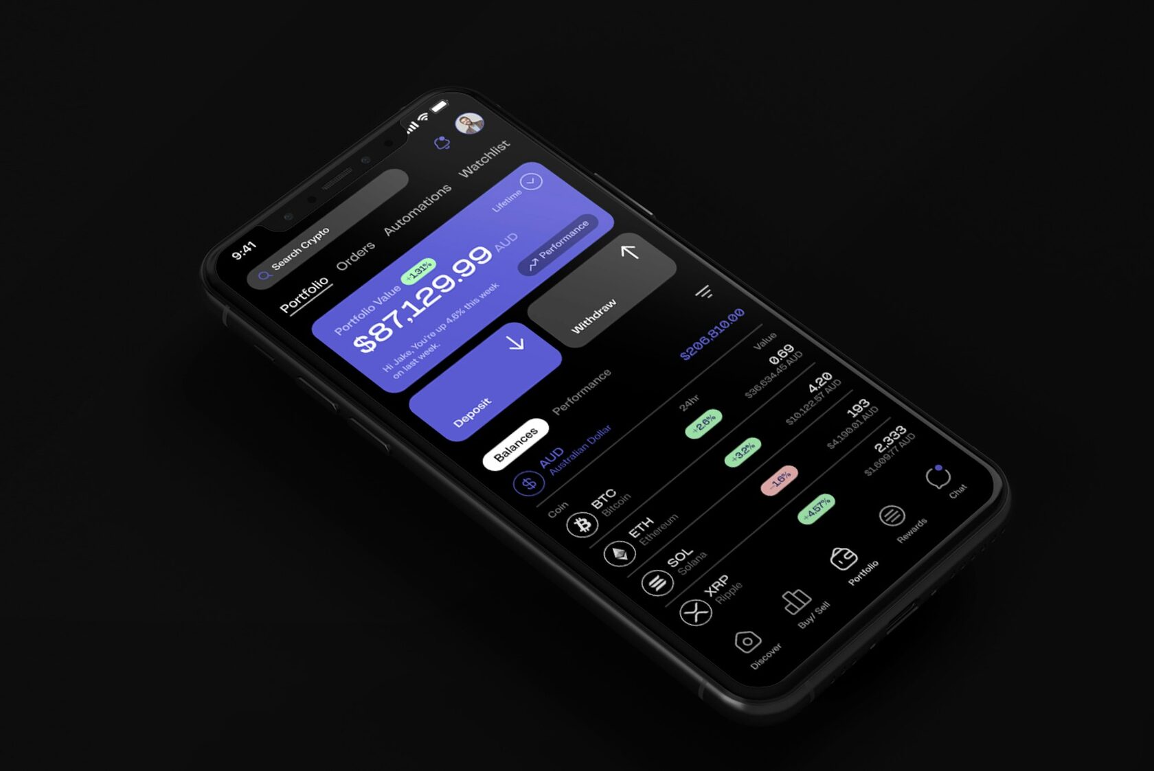 AI-интерфейс автоматизации бизнеса