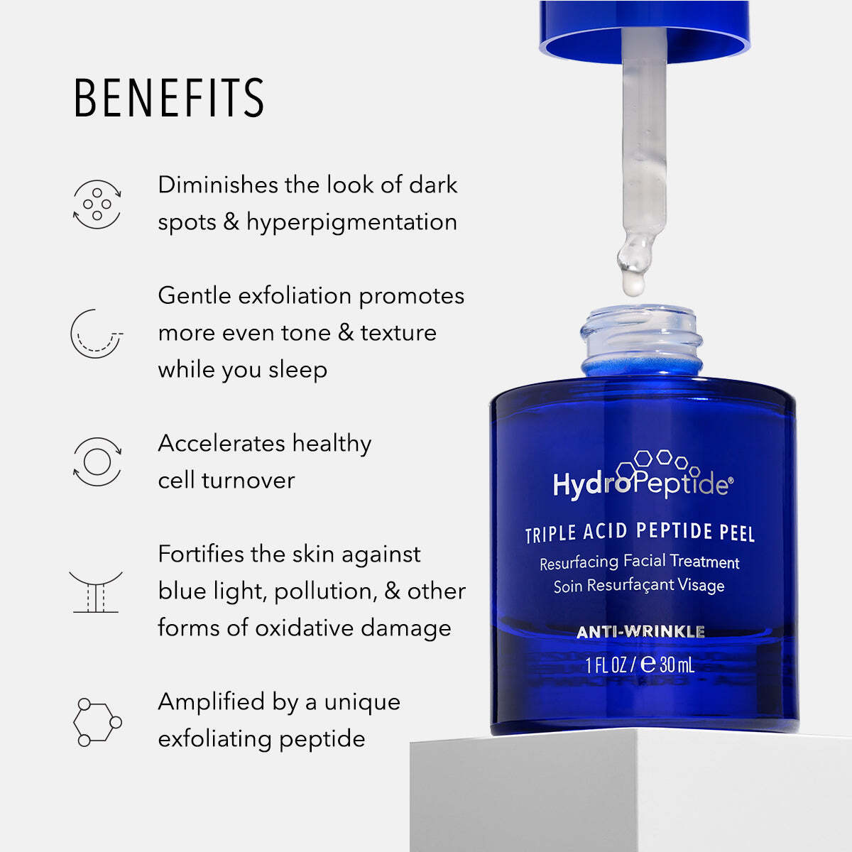 Triple Acid Peptide Peel
