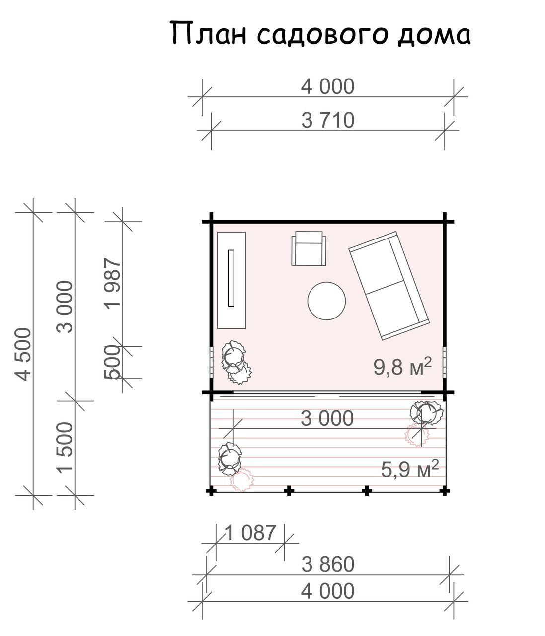 Планировка одноэтажного дачного дома 6 на 6. Планировка дачного домика 6х6 двухэтажный. Планировка дачного домика 6х6. План садового домика 6 на 5. Дачный дом 6на6 с мансардой планировка.