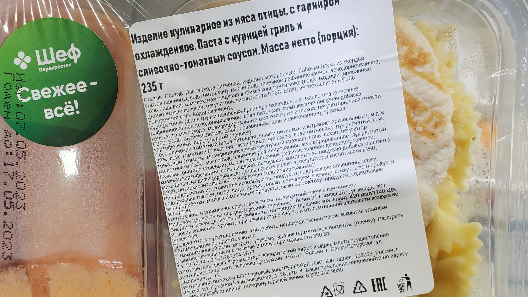 Положение о складе готовой продукции образец