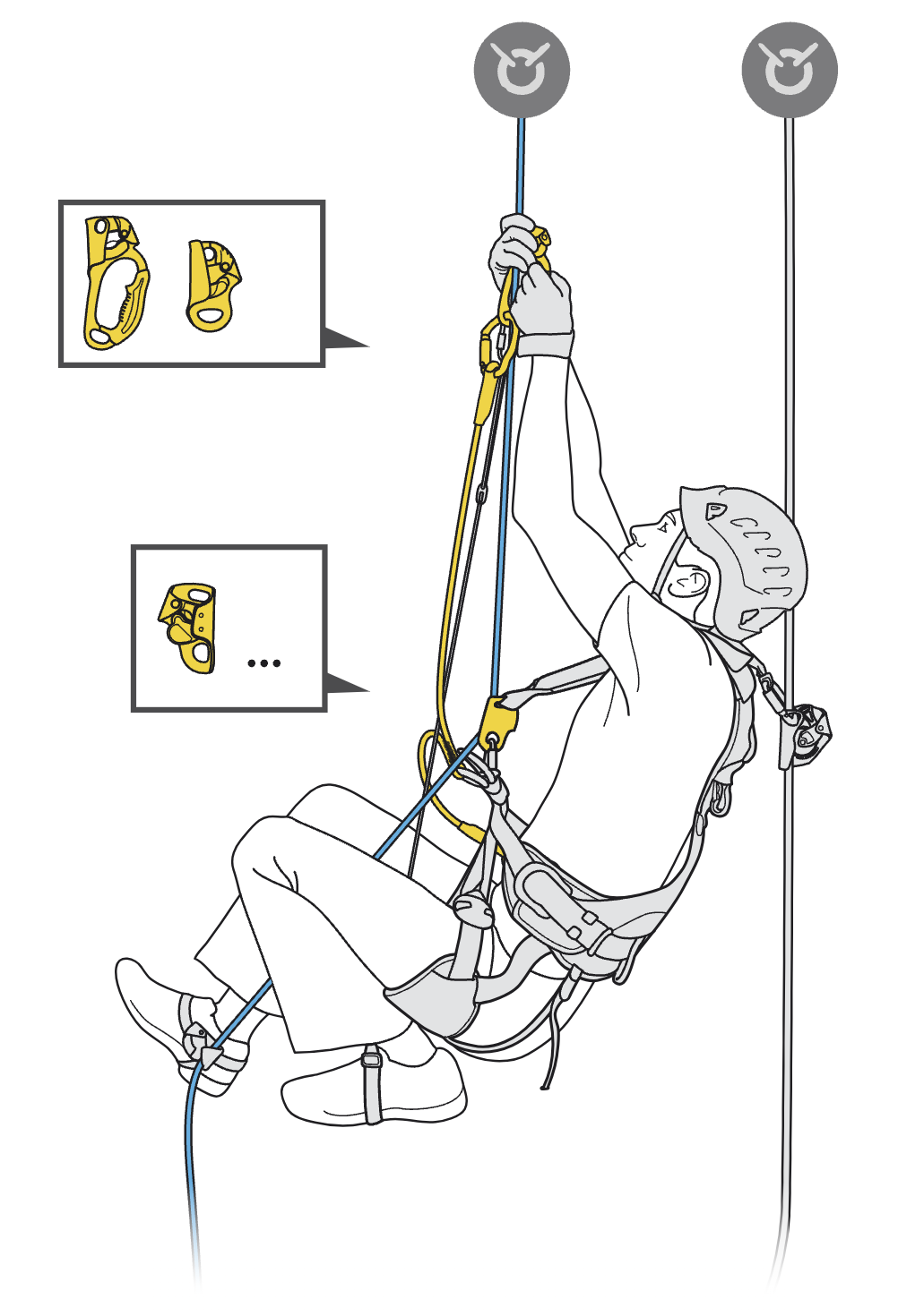 Страховочная привязь, анкерный амортизатор,Самоспас. Снаряжение для подъема по веревке. Приспособление для подъема по веревке. Узел для подъема по веревке.