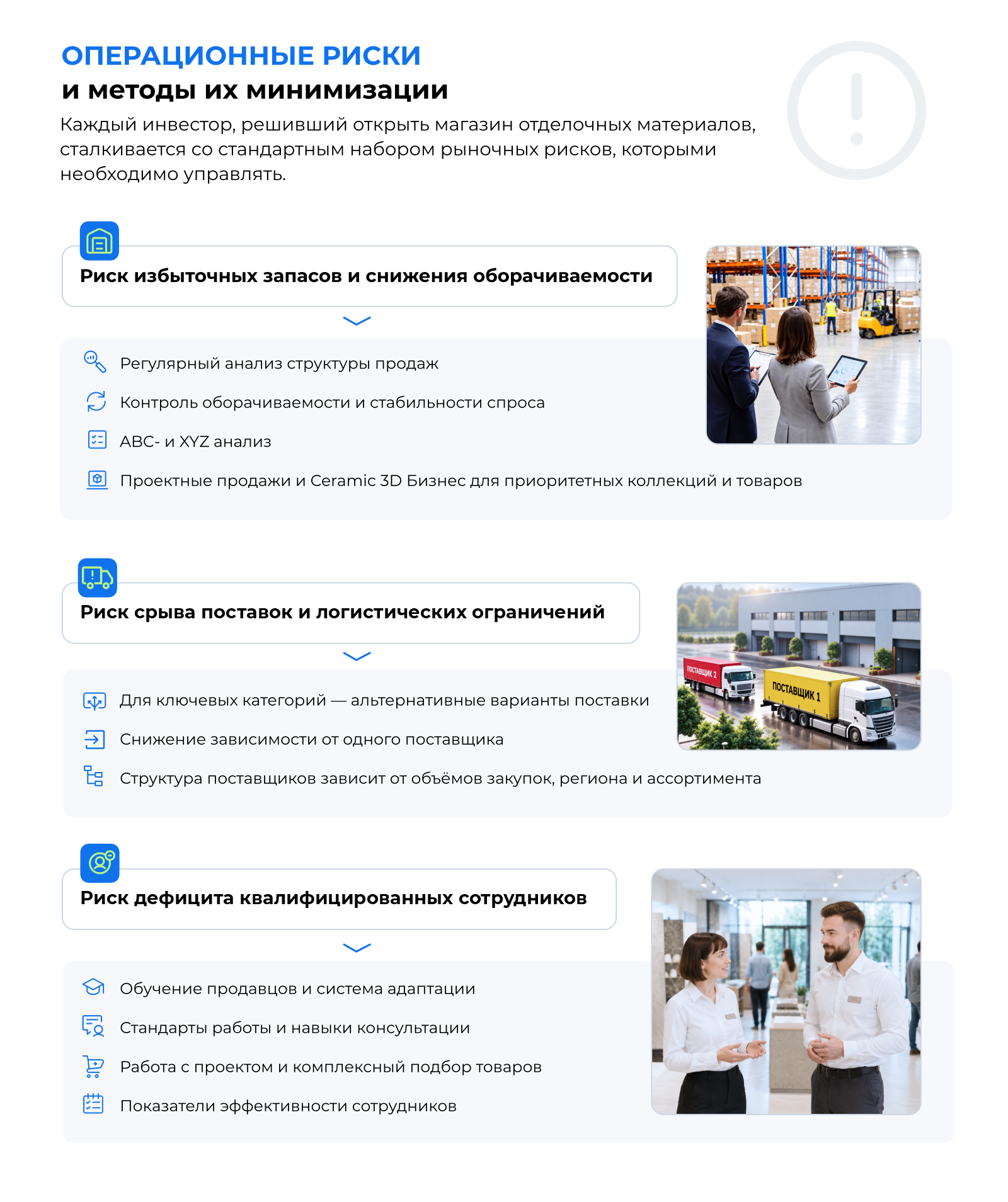 Операционные риски и методы их минимизации