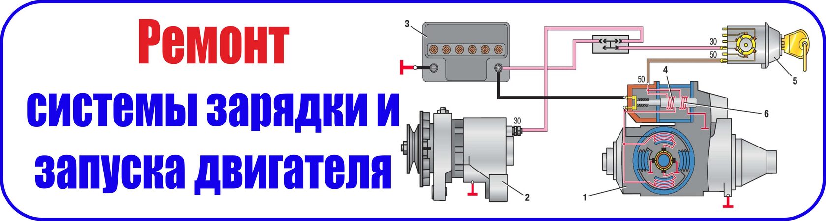 Ремонт системы зарядки и запуска автомобиля