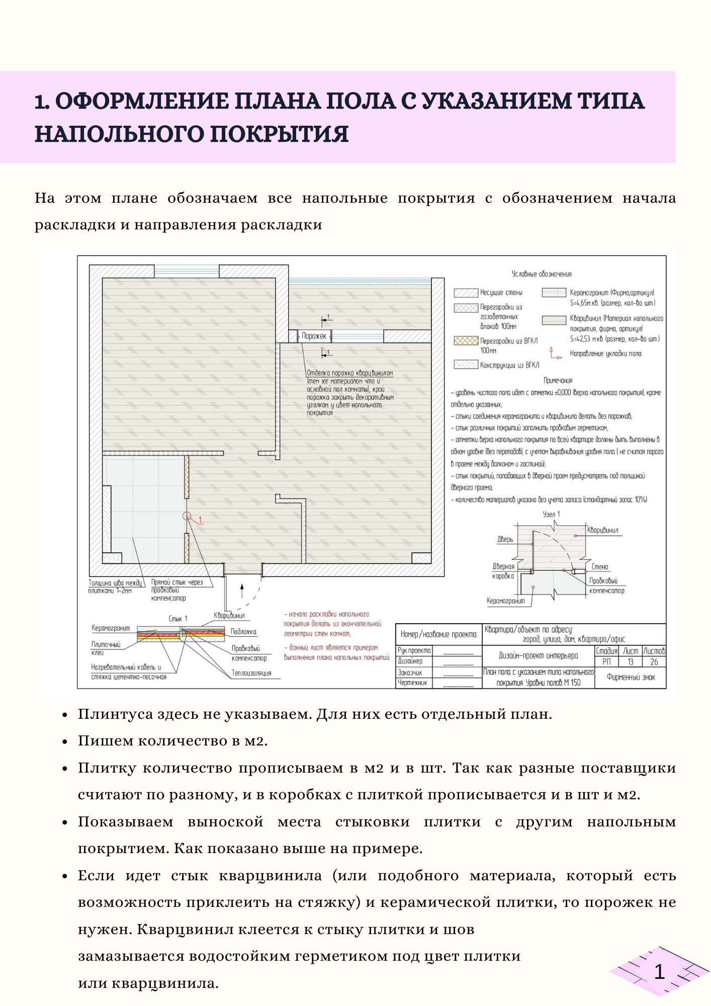 Отметка пола на плане