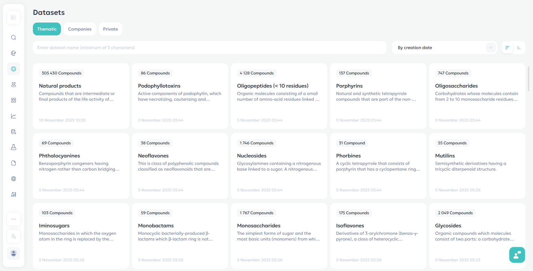 Chemdiv Platform updates