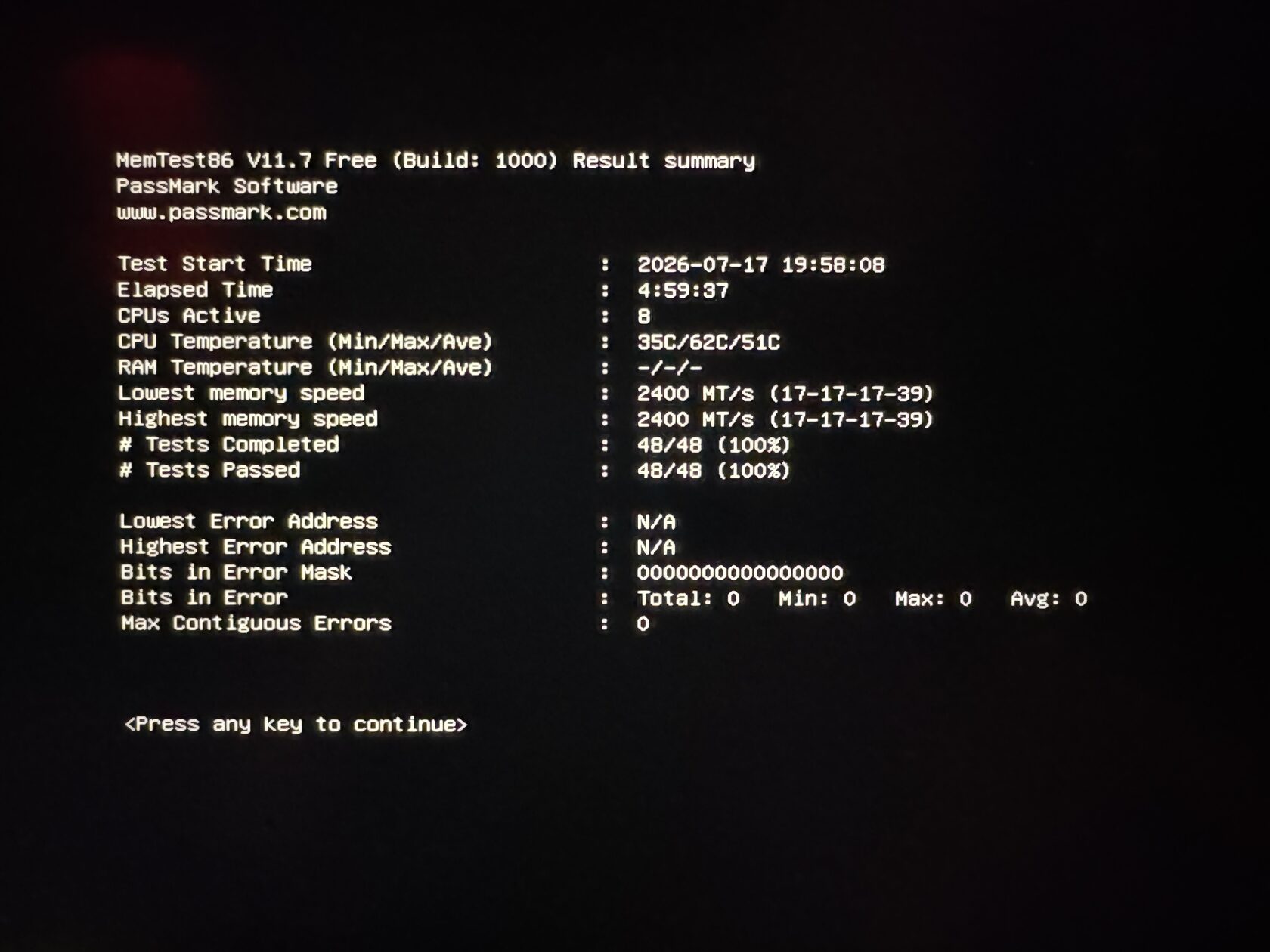 MemTest86 — тест оперативной памяти