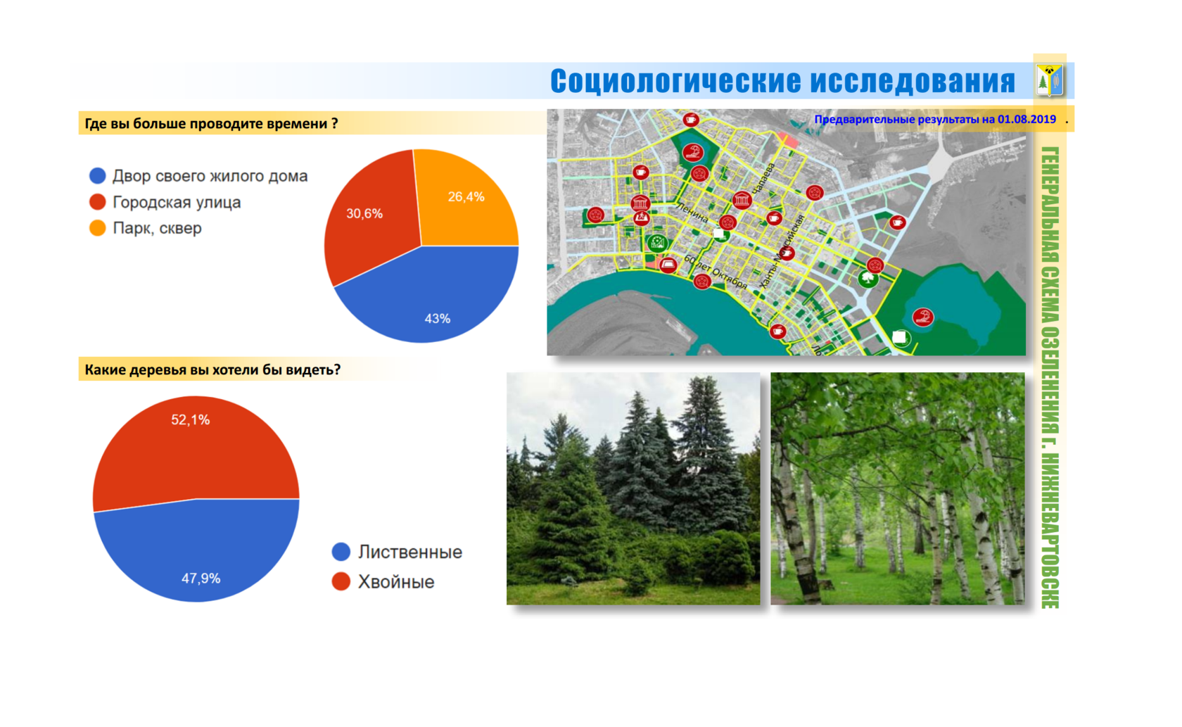 Генеральная схема озеленения