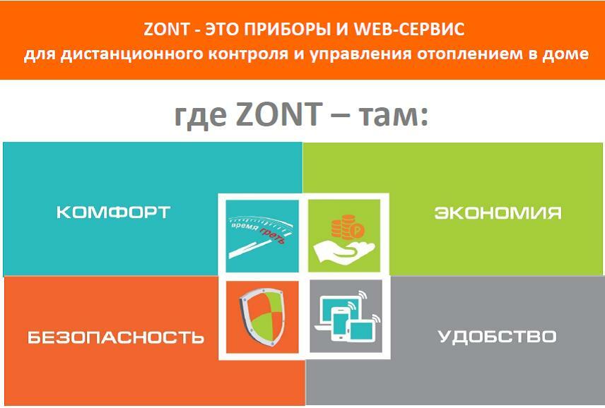 Настройка zont smart new