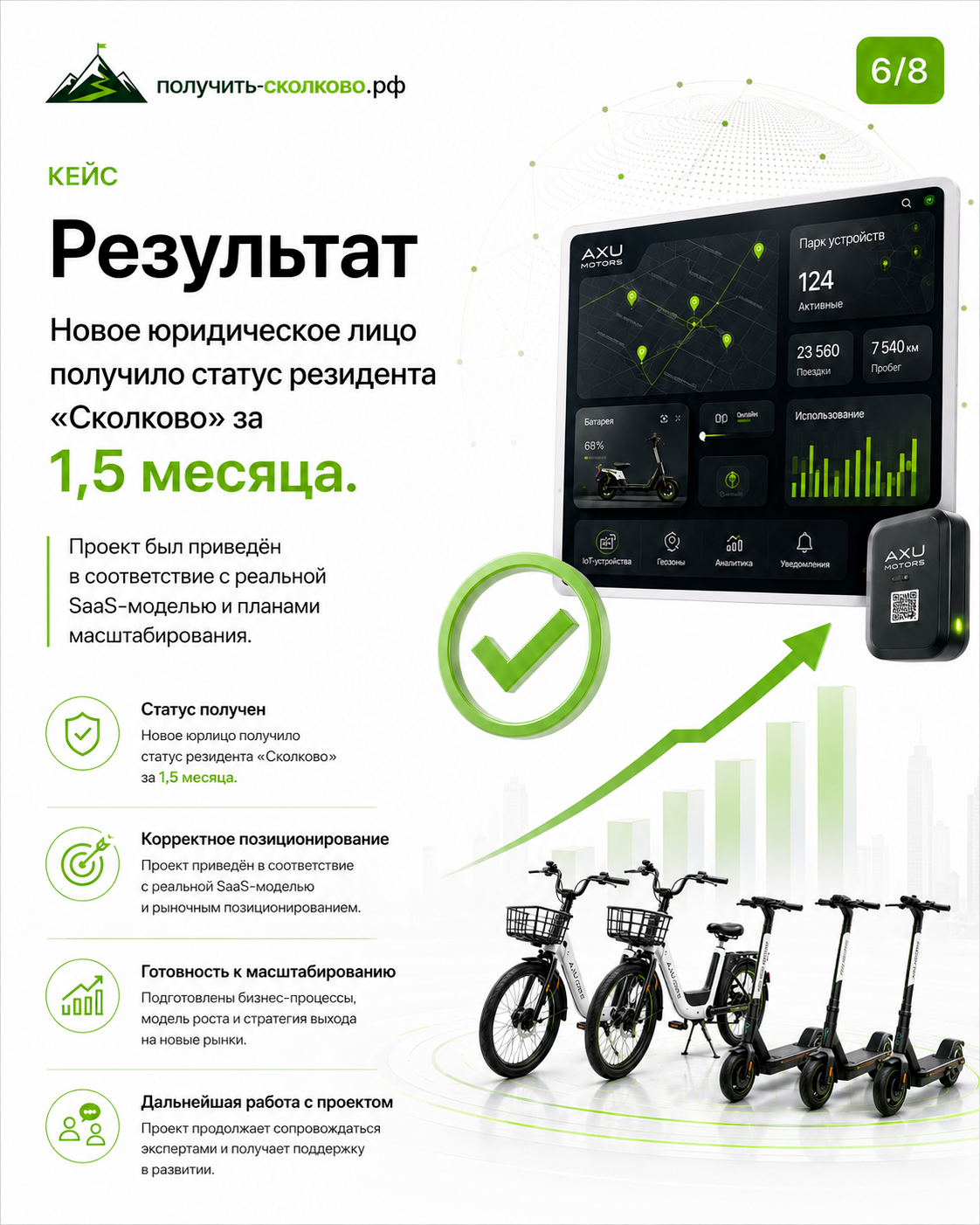 Материал AXU Motors для кейса о статусе Сколково