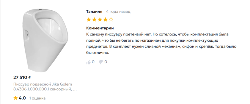 Отзывы на писсуар Jika