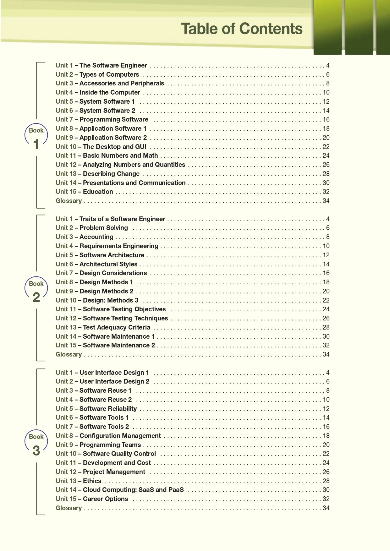 Unit software. Учебник по английскому career Paths software Engineering. Software Engineering учебник. Table of contents учебник. Книга Architecture career Paths.