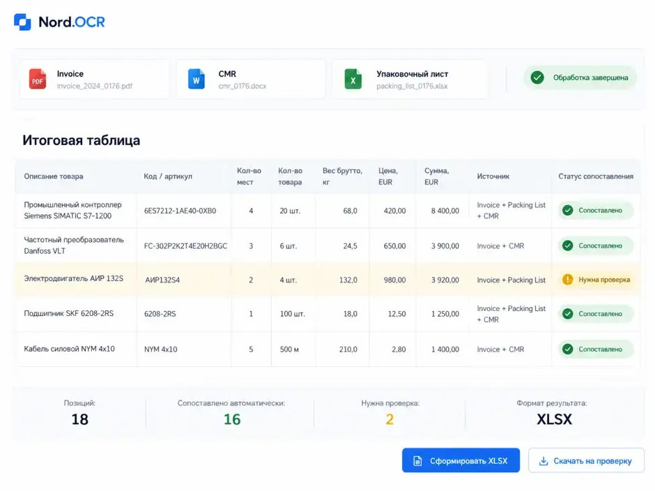 Nord.OCR — система для интеллектуальной обработки документов