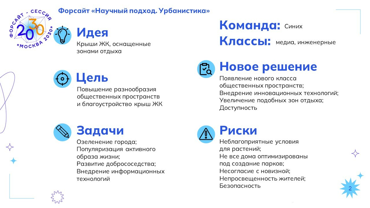 Наши проекты