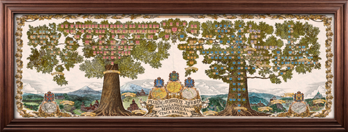 Родословное древо