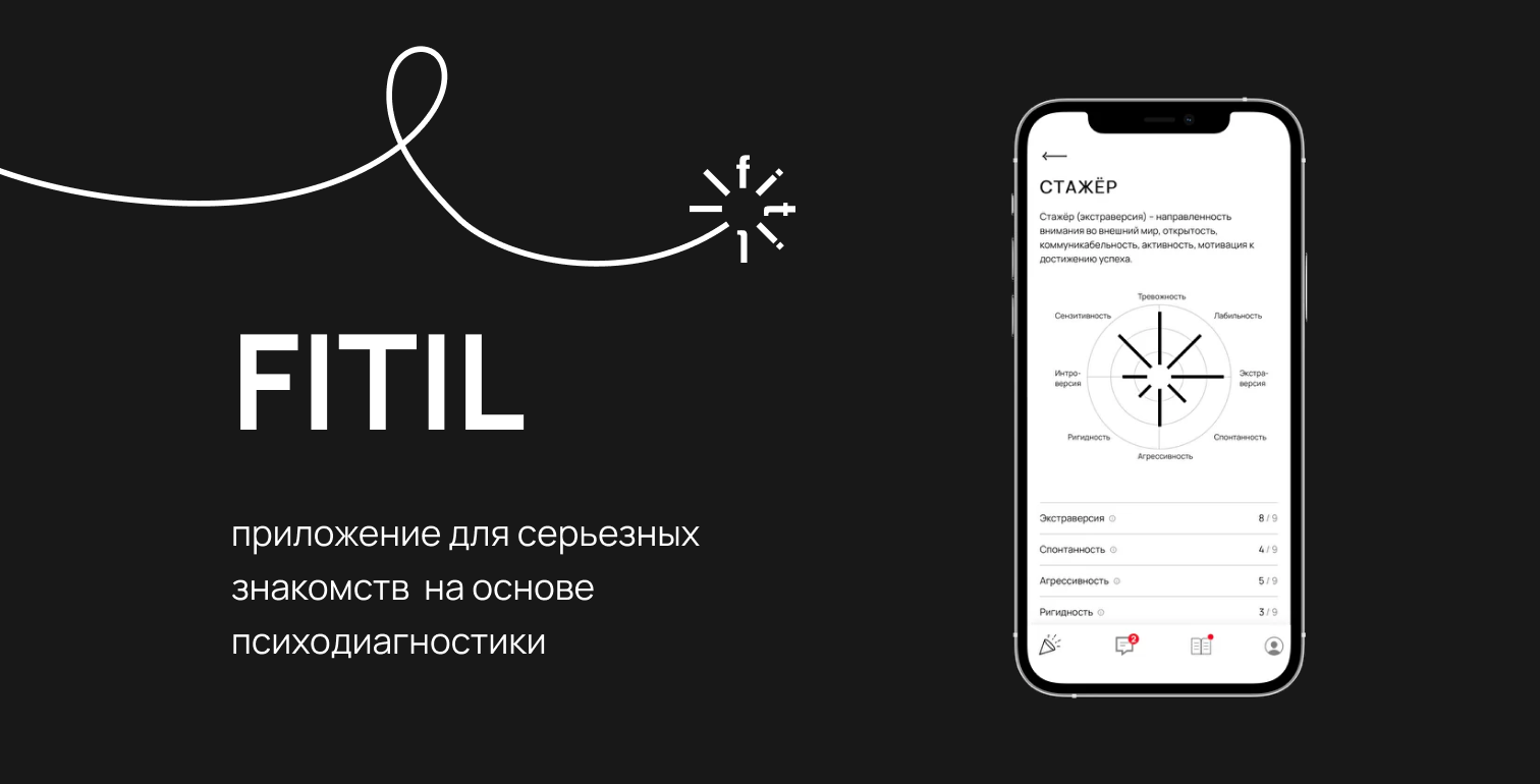 FITIL — приложение для встреч на мероприятиях